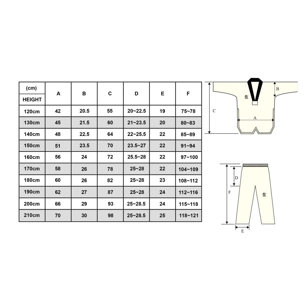 DOBOK POOMSAE WACOKU WTF GRANDMASTER