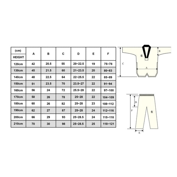 Basic WT Taekwondo pak kopen?| Best Fightshop✓ - Best Fightshop - Vechtsportartikelen