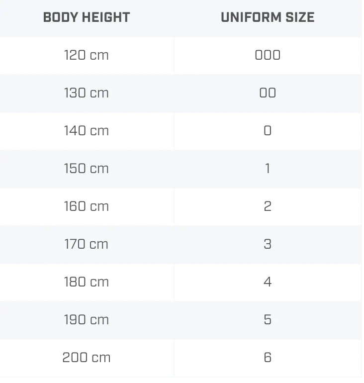 KARATEGI PUNOK "STUDENT" 7 OZ