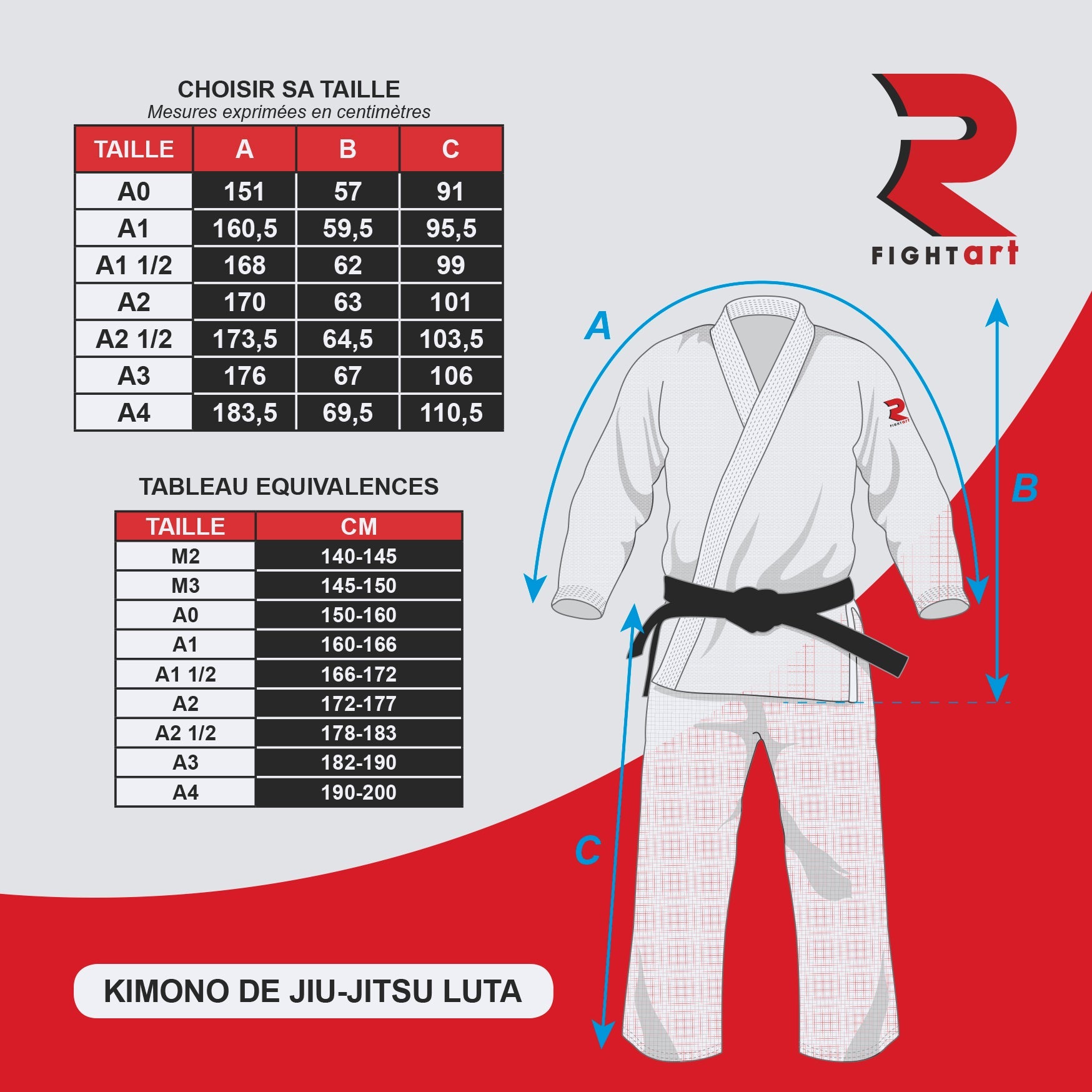 GI BJJ BLANCO "LUTA" FIGHT ART
