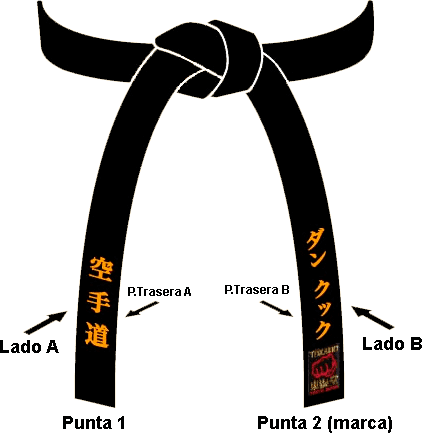 Cinturon - Bordado de Nombre en Cinturón