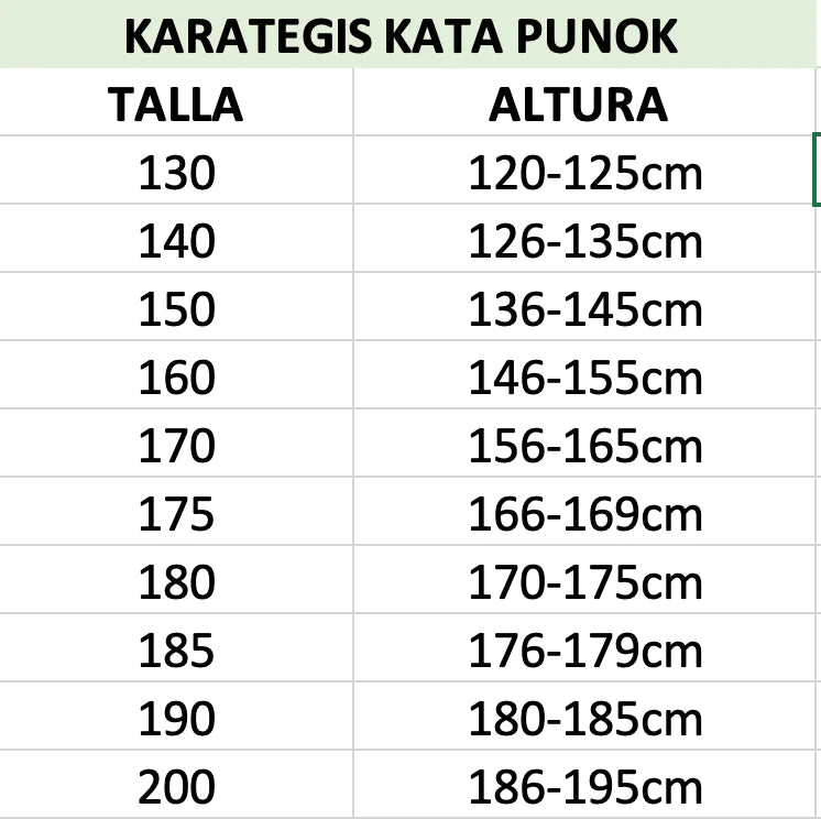 PACK KARATEGI KATA GOLD COMPETITION WKF PUNOK (12,5OZ)