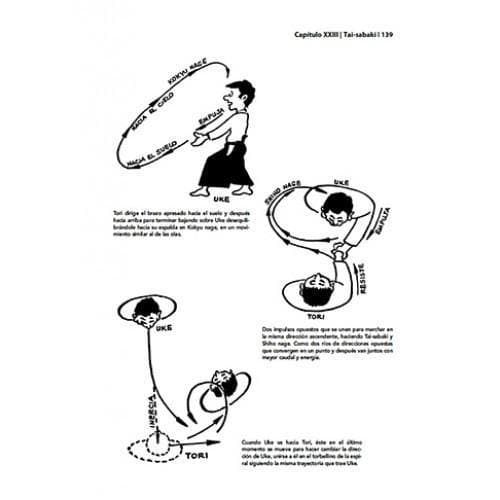 BUDO. FORMACIÓN SUPERIOR