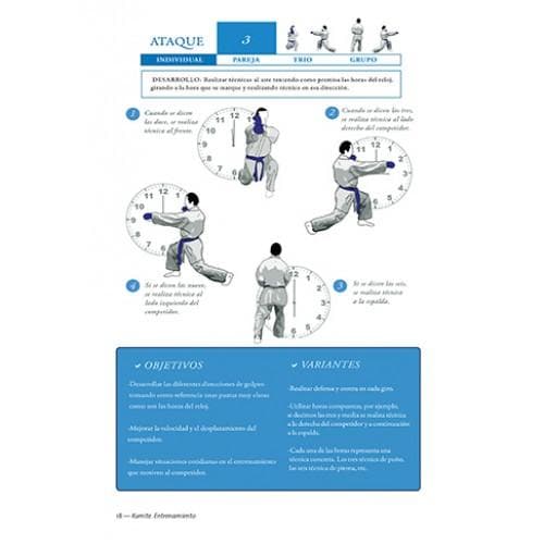 KUMITE. ENTRENAMIENTO