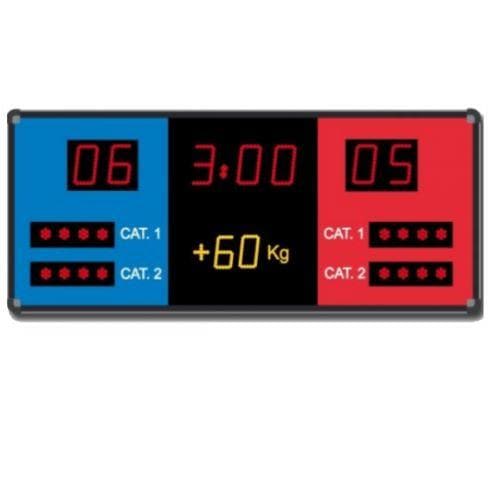 MARCADOR HOMOLOGADO KARATE