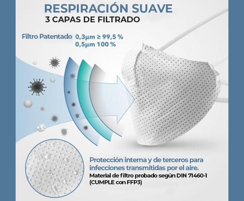 MASCARILLA Deportiva SAMTO FFP3 Pack 10 units