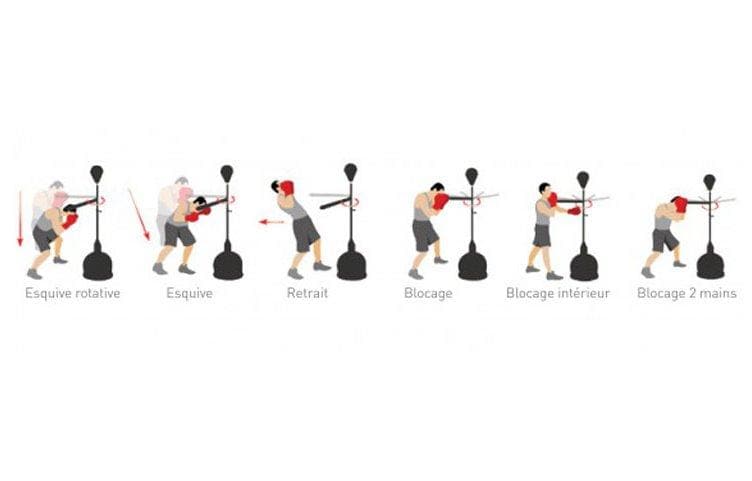 Punching Base Entrenamiento POWER SPIN