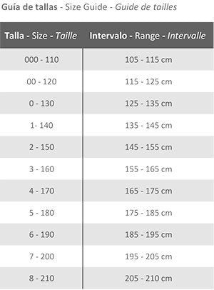 Karategi Karate GI Básico