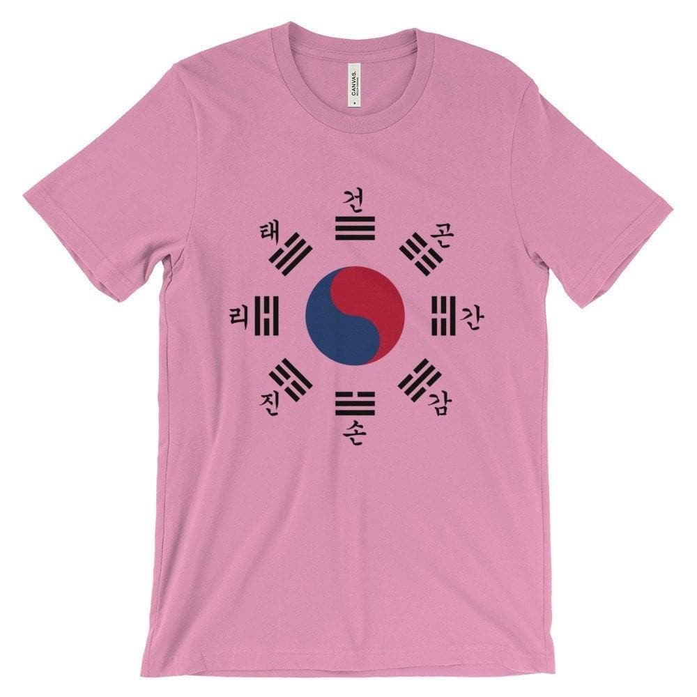 Camiseta unisex Taekwondo POOMSAE Total
