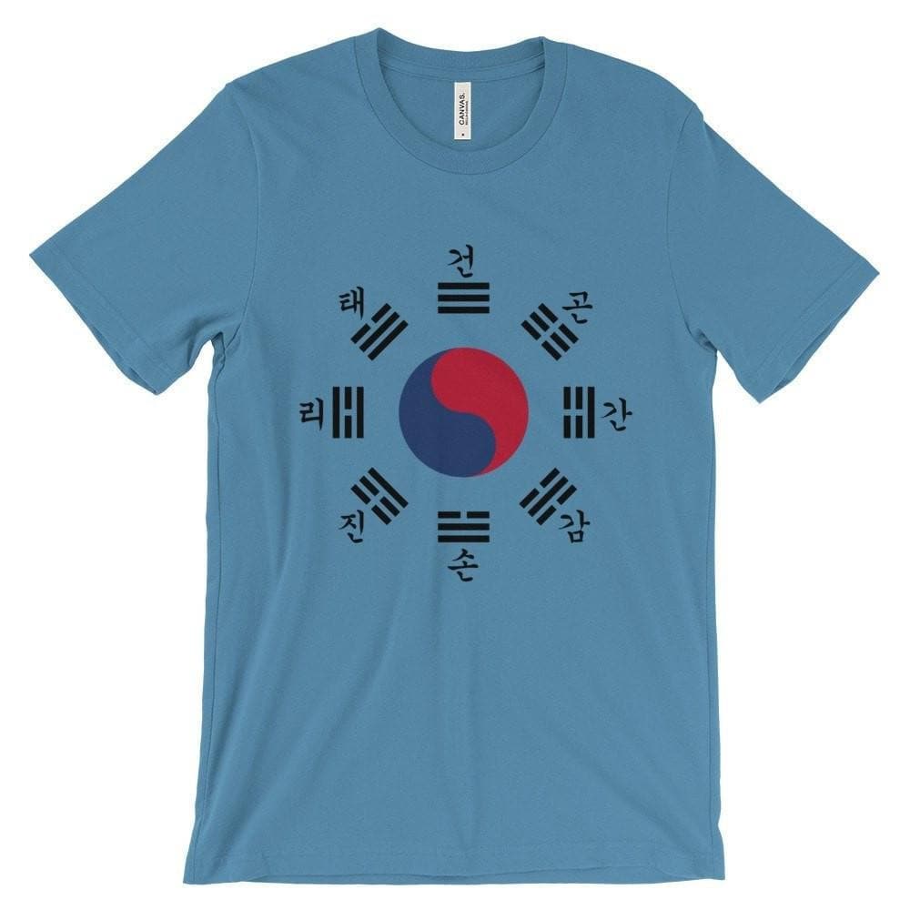 Camiseta unisex Taekwondo POOMSAE Total