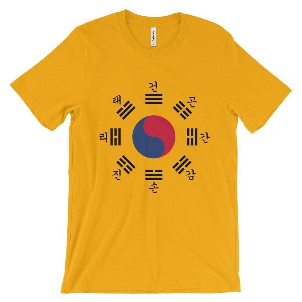 Camiseta unisex Taekwondo POOMSAE Total