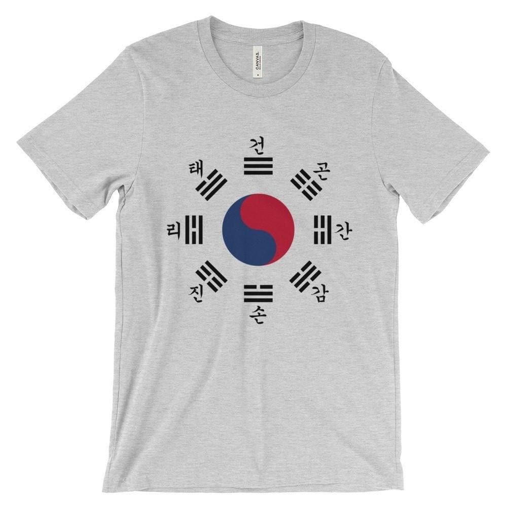 Camiseta unisex Taekwondo POOMSAE Total