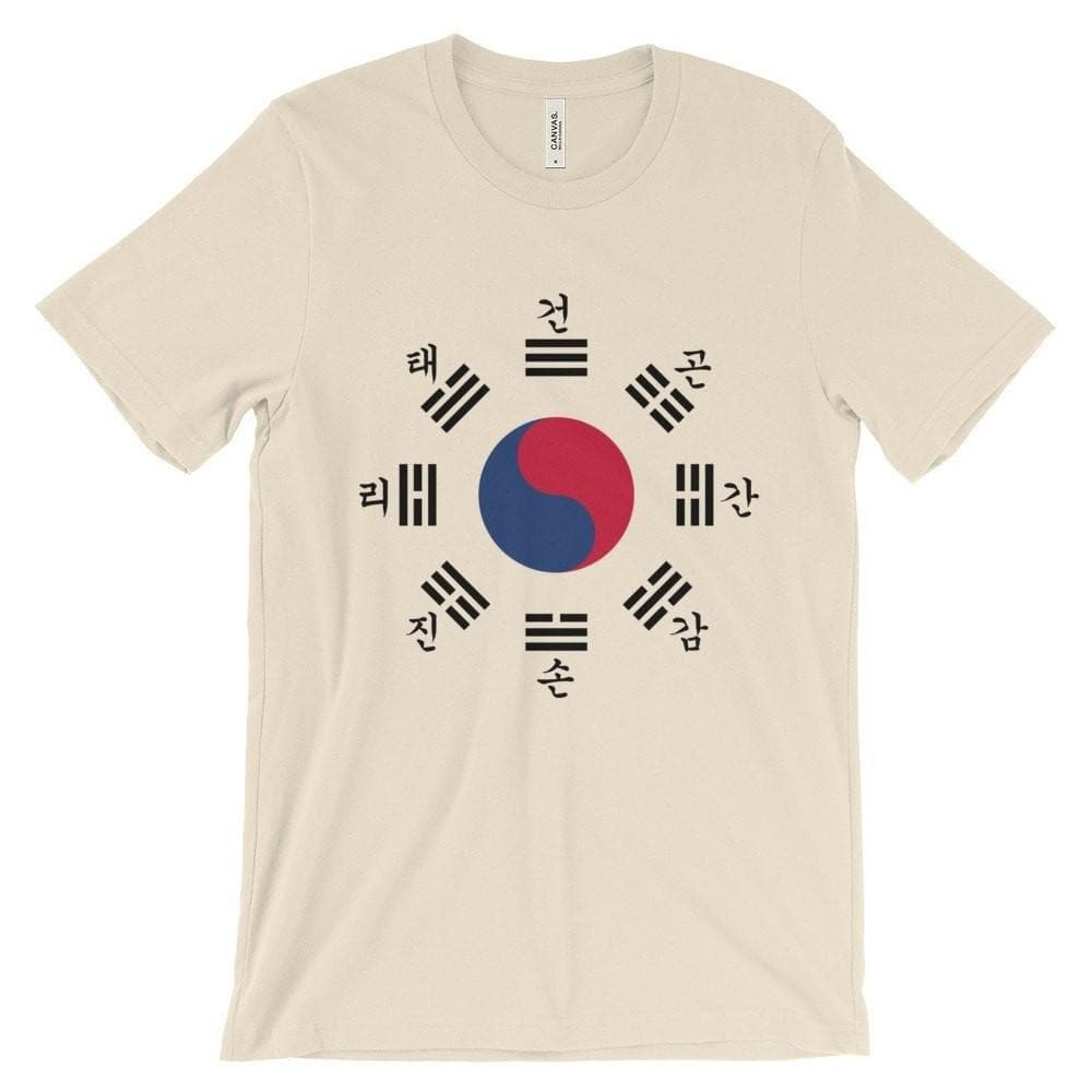 Camiseta unisex Taekwondo POOMSAE Total